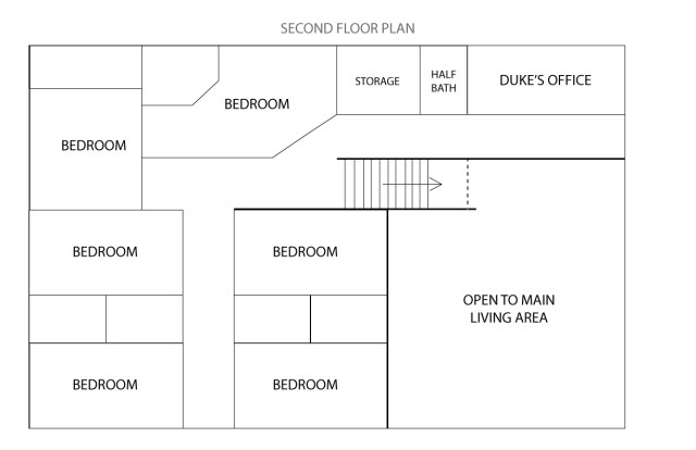 Scoundrels-Clubhouse-2nd-Floor